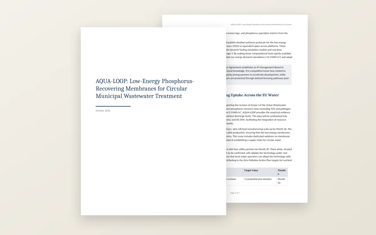 The first page of the AQUA-LOOP Horizon Europe proposal