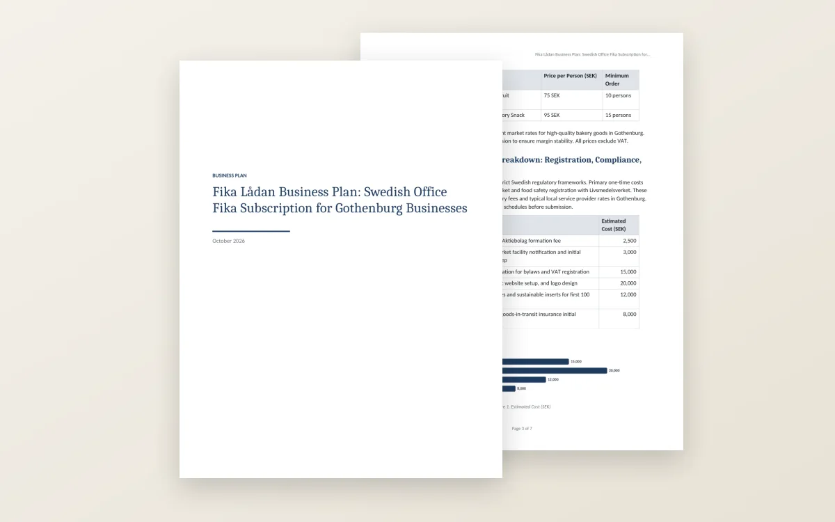 The first page of the Fika Lådan business plan