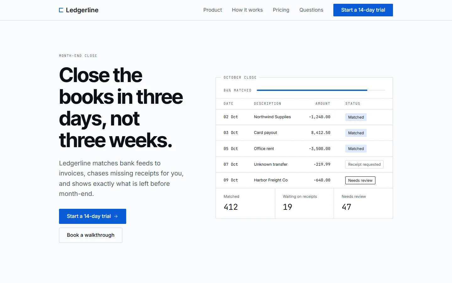 The Ledgerline template's home page